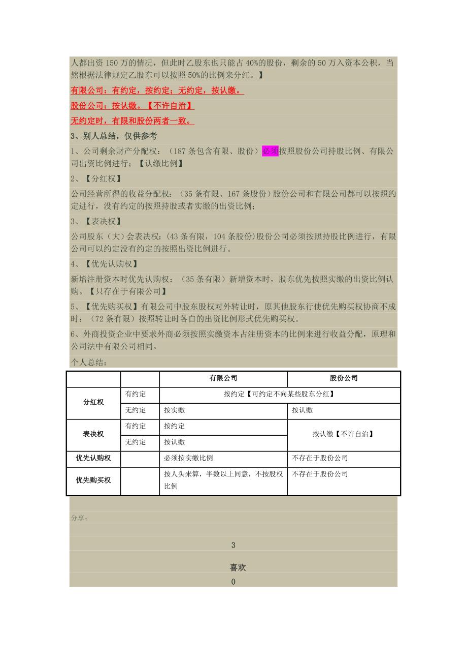 股东分红权、表决权和优先认购权依据实缴比例、认缴比例问题_第2页