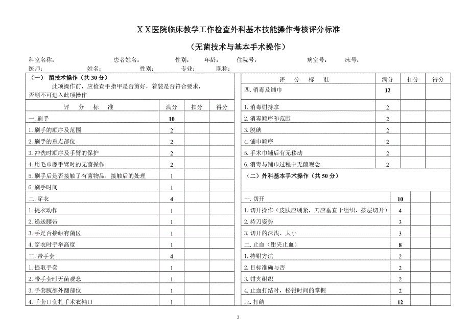 医院临床教学工作检查外科基本技能操作考核评分标准_第2页