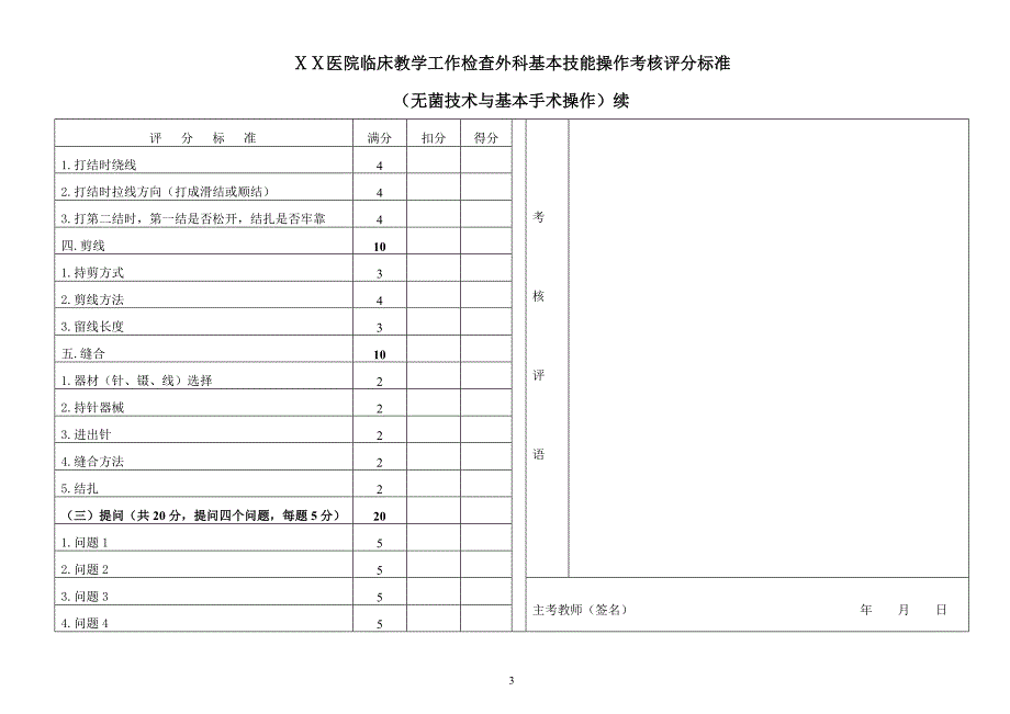 医院临床教学工作检查外科基本技能操作考核评分标准_第3页