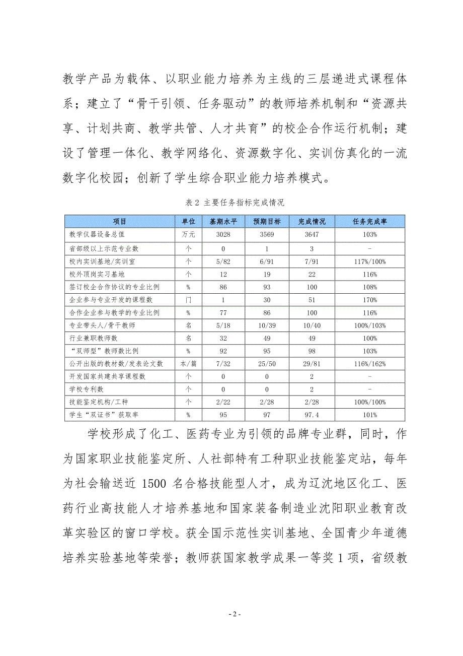 沈阳市化工学校示范校建设项目总结报告_第5页