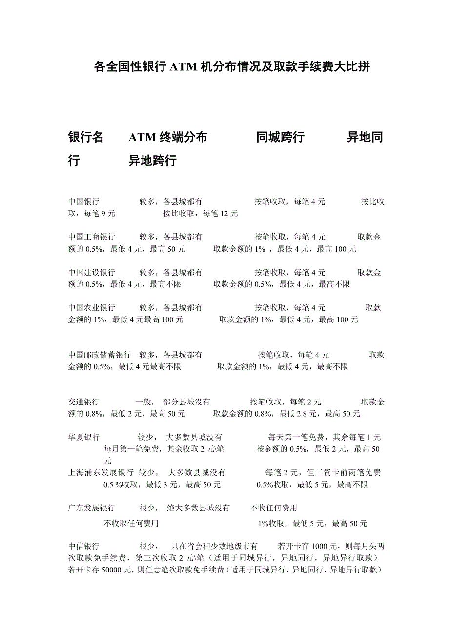 主要全国性银行atm机取款手续费大比拼_第1页