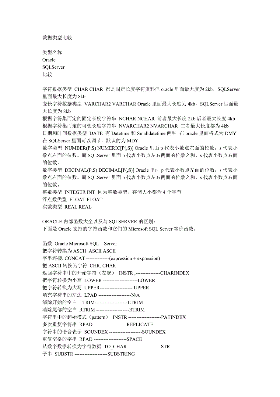 oracle和sql语法区别归纳_第1页