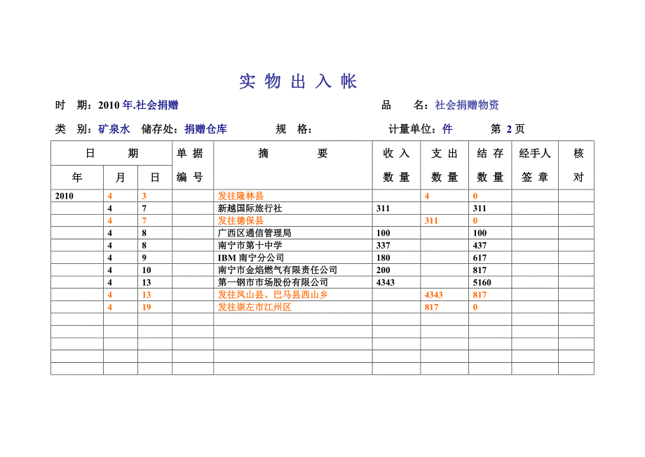 实物出入帐时_第2页