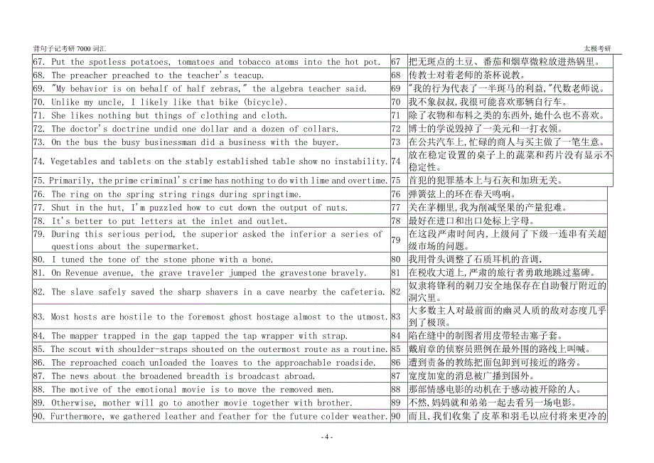 背句子记7000考研词汇_第4页