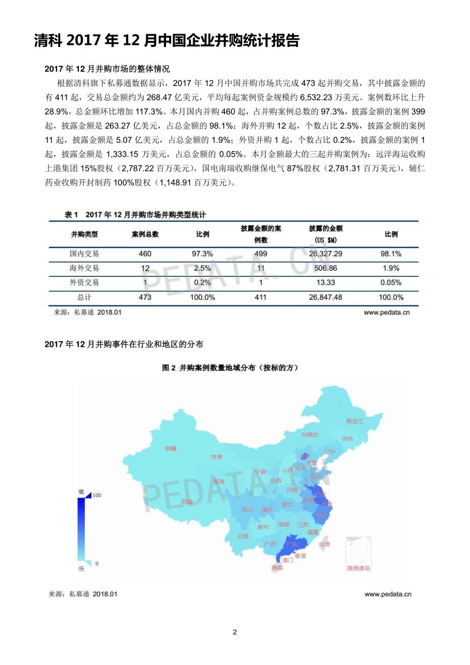 清科-2017年12月中国企业并购统计报告-8页_第2页