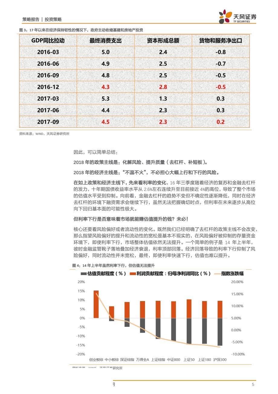 策略·大势研判：从18年逻辑主线的变化再谈金融“守正”与成长“出奇”_第5页