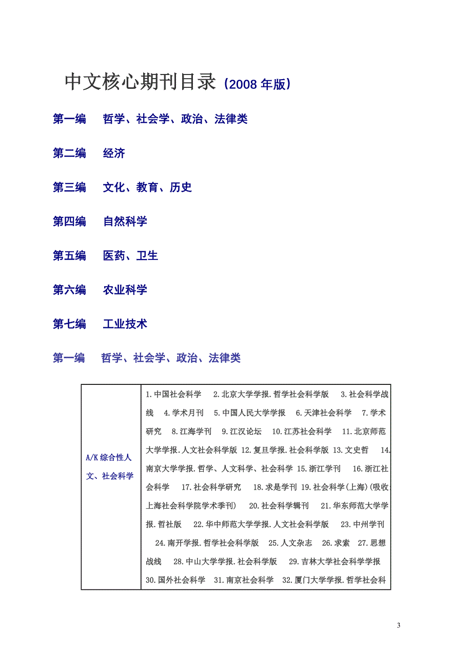2008年北大版《中文核心期刊要目总览》_第3页