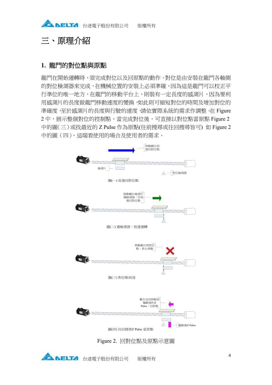 龙门gantry使用说明_第5页