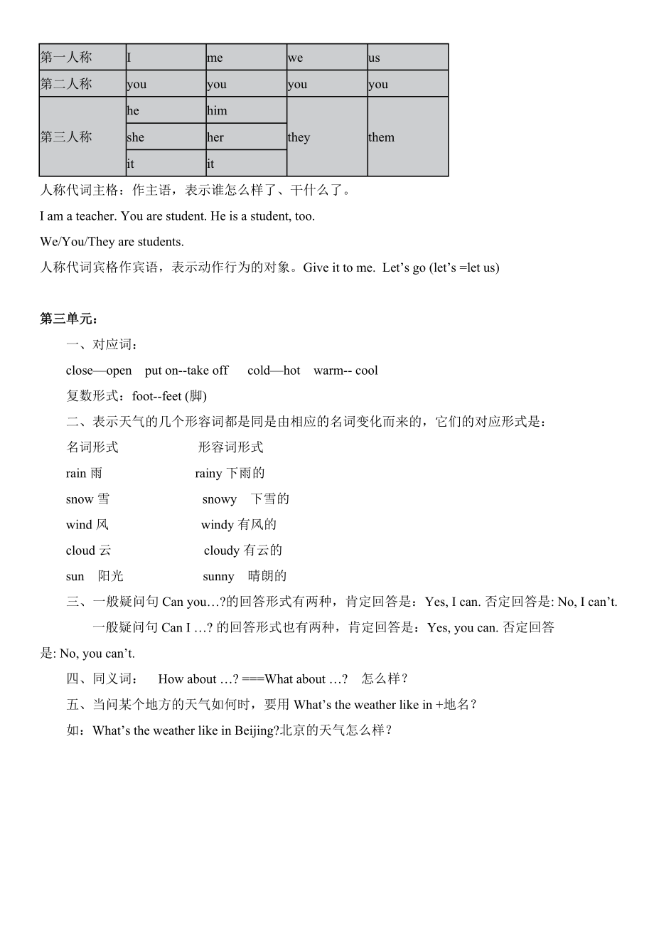 pep小学四年级新版英语下册知识点归纳　全套_第2页