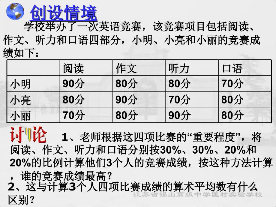 6.1平均数（2）课件和学案(八年级上)_第4页