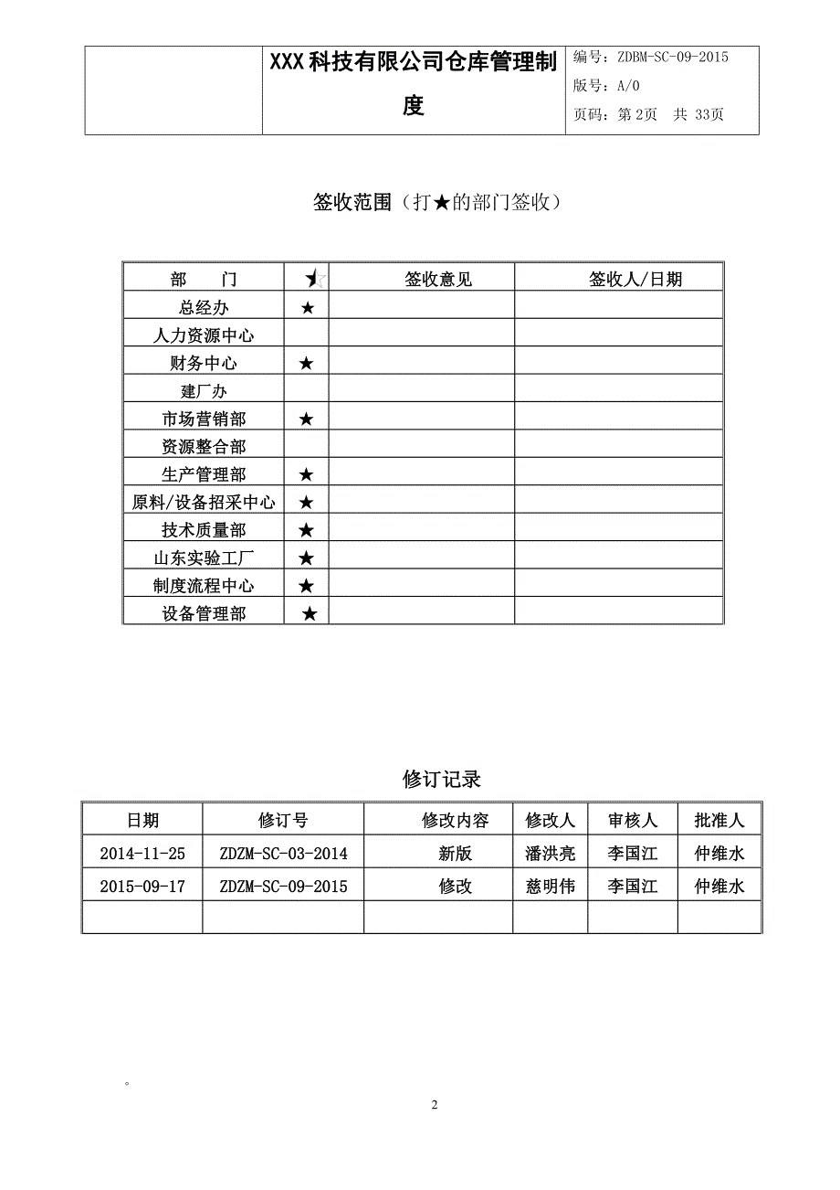 XXX科技有限公司仓库管理制度_第2页