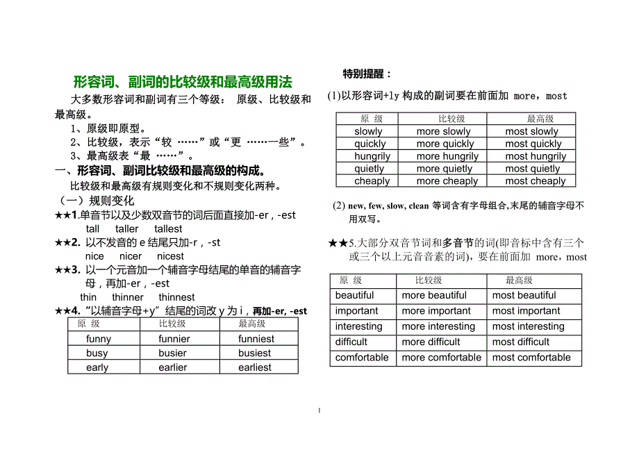 比较级、最高级用法_第1页