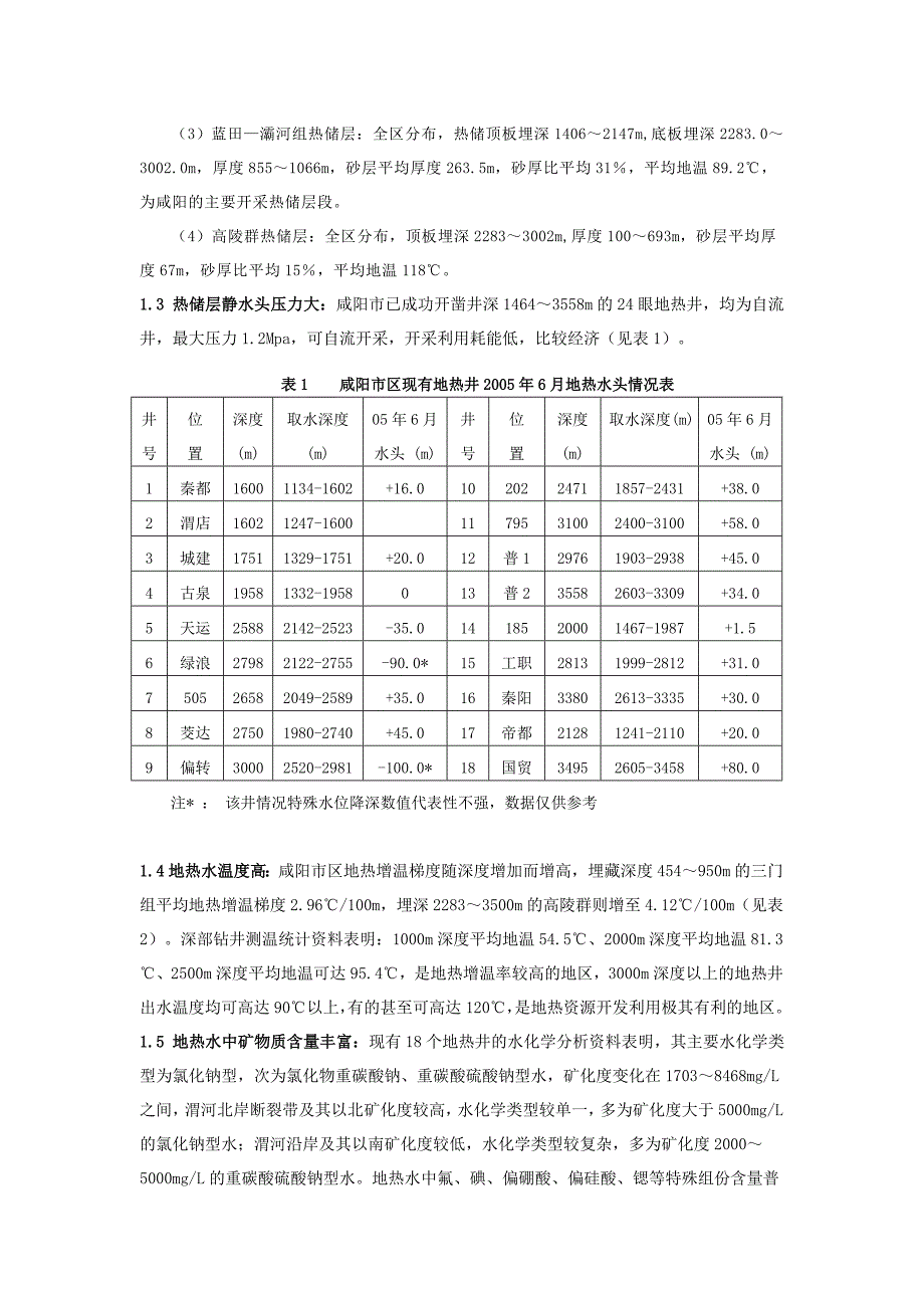 咸阳地热资源特点_第2页