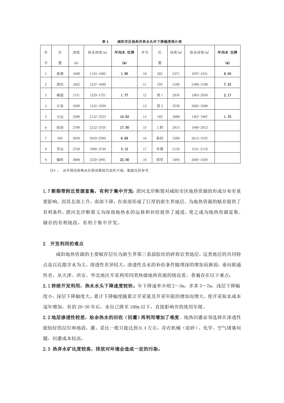 咸阳地热资源特点_第4页