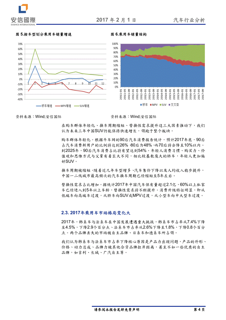 汽车行业2018年投资策略：大潮退去，寻找结构性机会_第4页