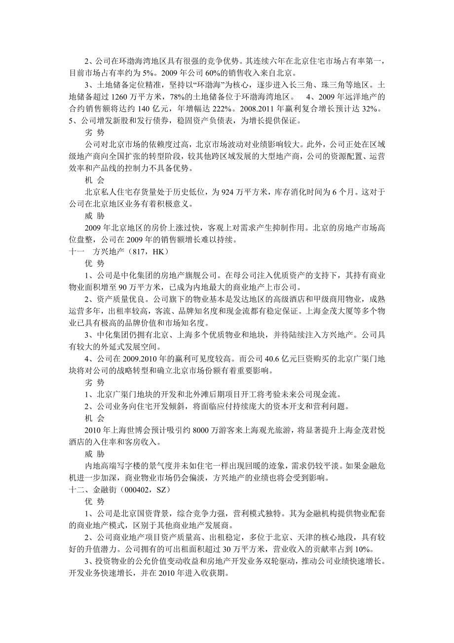 房地产企业资料_第5页