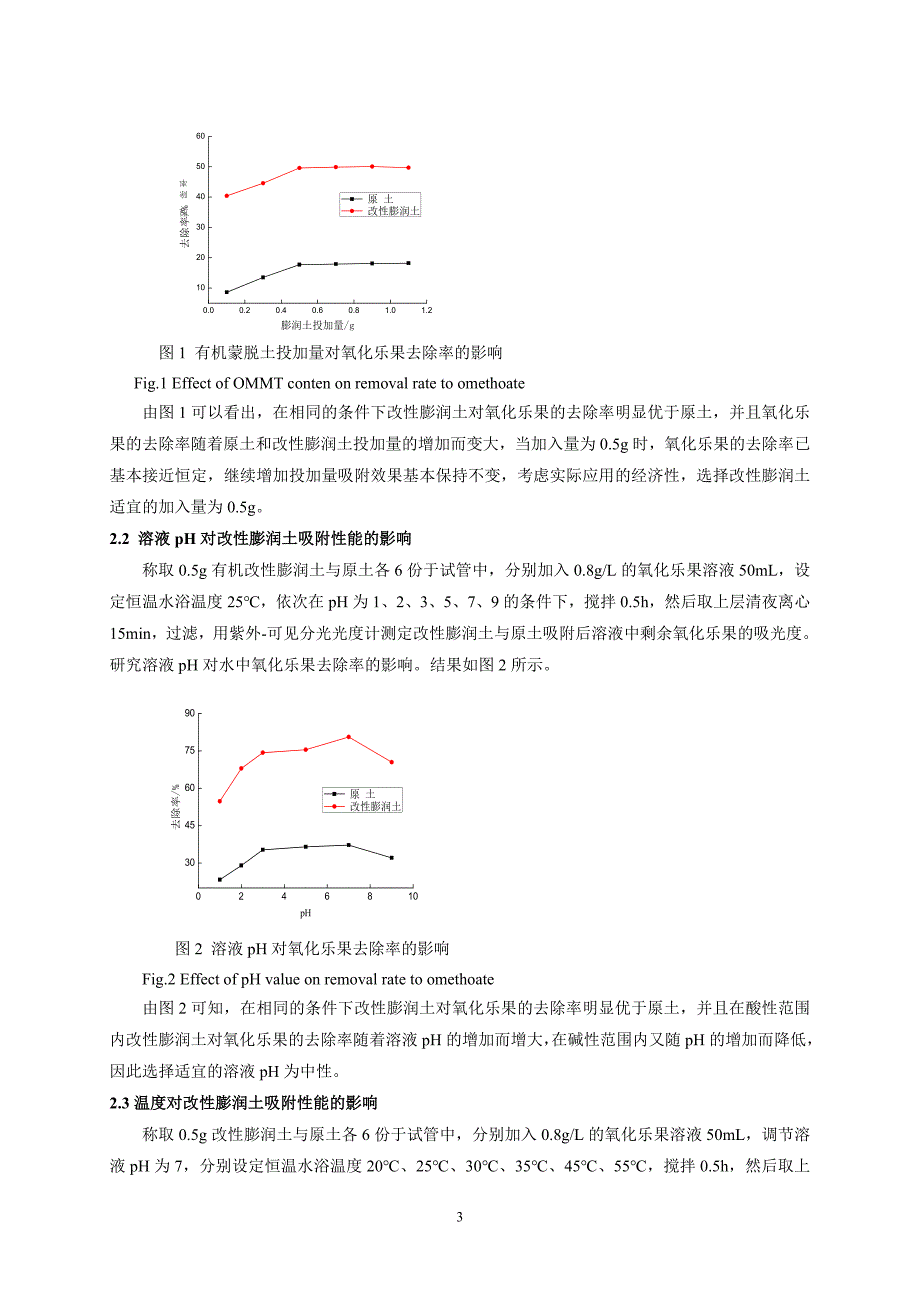 有机改性蒙脱土对氧化乐果的吸附_第3页