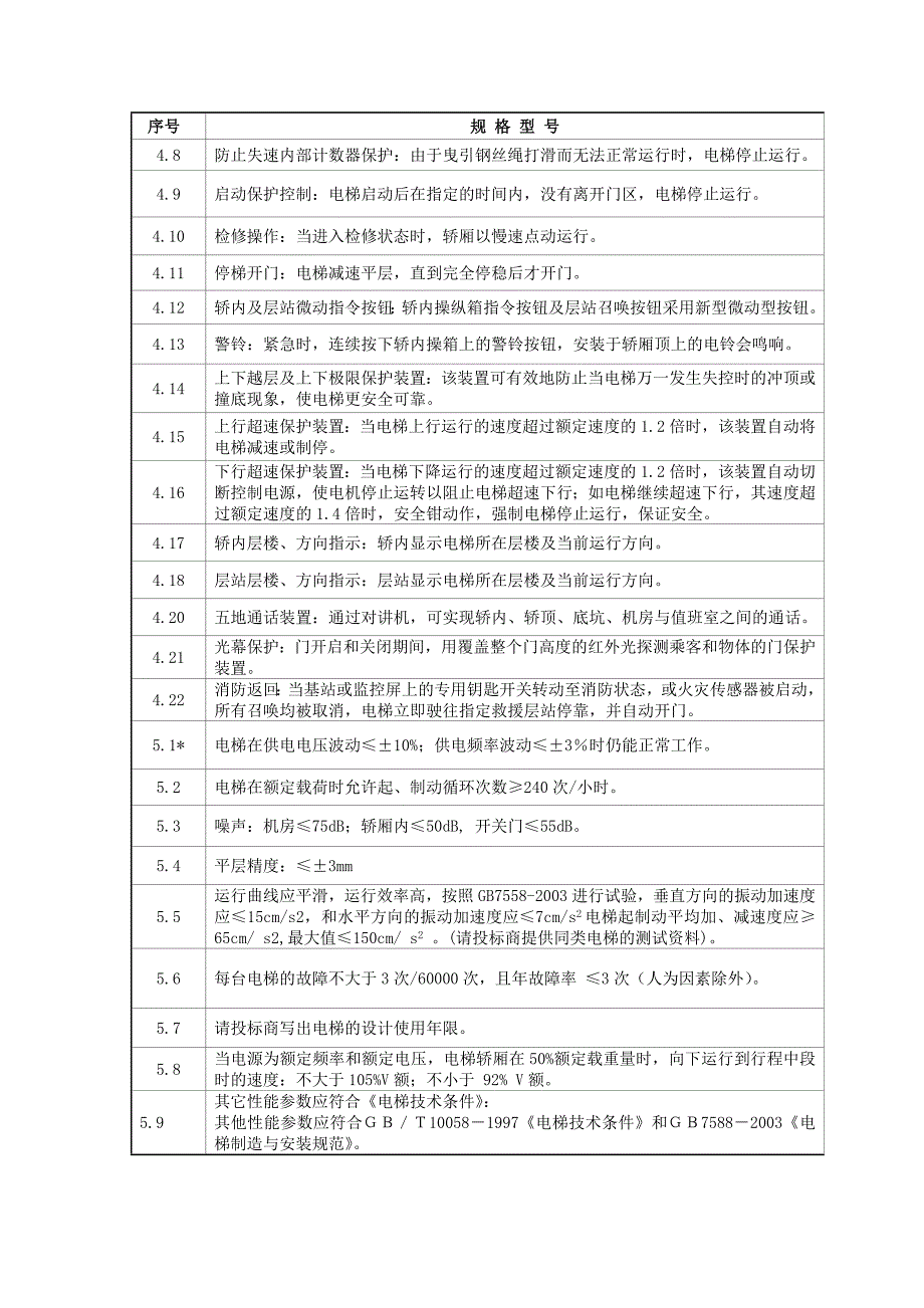 双桥工业园区一期标准厂房载货电梯_第3页