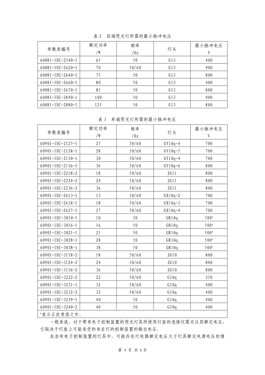 正佳广场——亚洲体验之都_第4页