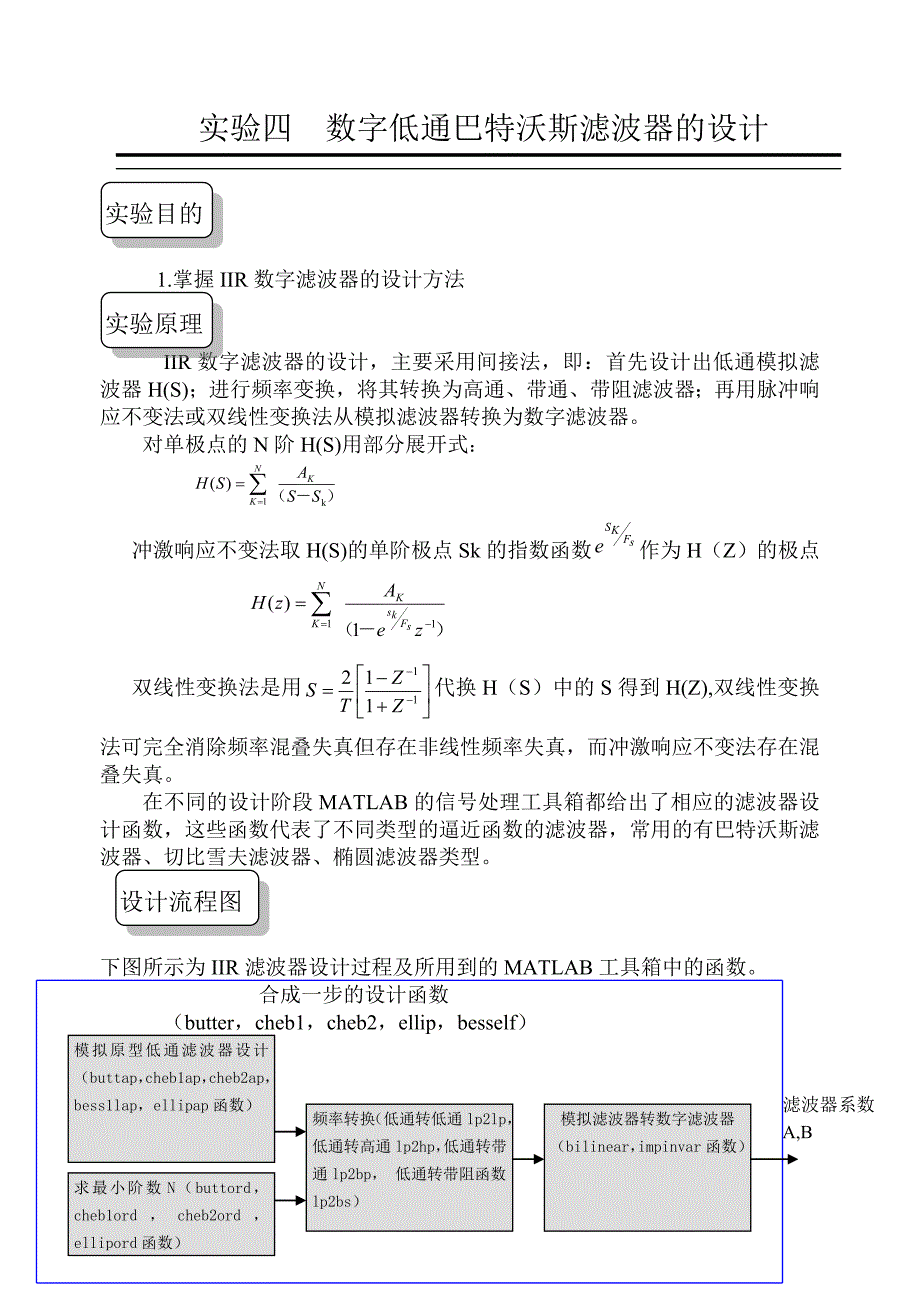 实验四  数字低通巴特沃斯滤波器的设计_第1页