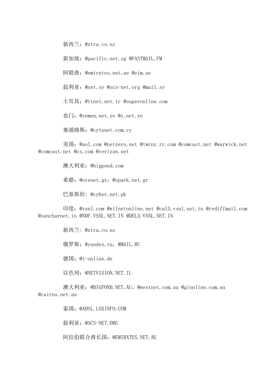 各国邮箱后缀_第3页