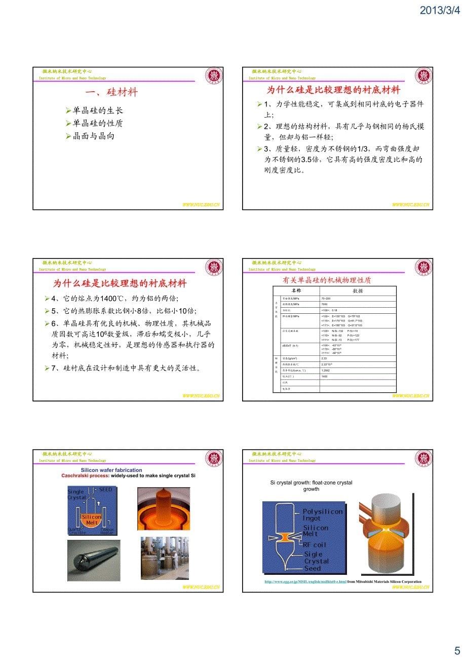 MEMS设计与工艺(2)材料_第5页