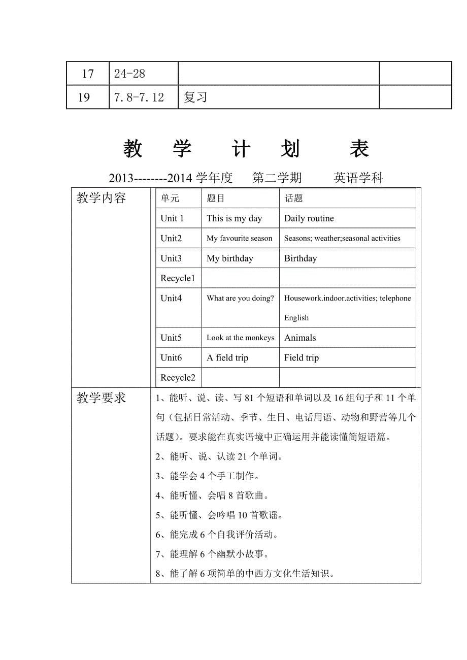 2014年PEP五年级英语下册全册教案_第5页