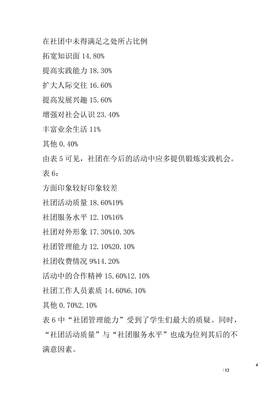 高校学生社团发展现状和对策的研究_第4页