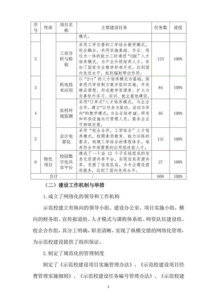 江西省化学工业学校示范校建设项目总结报告_第2页