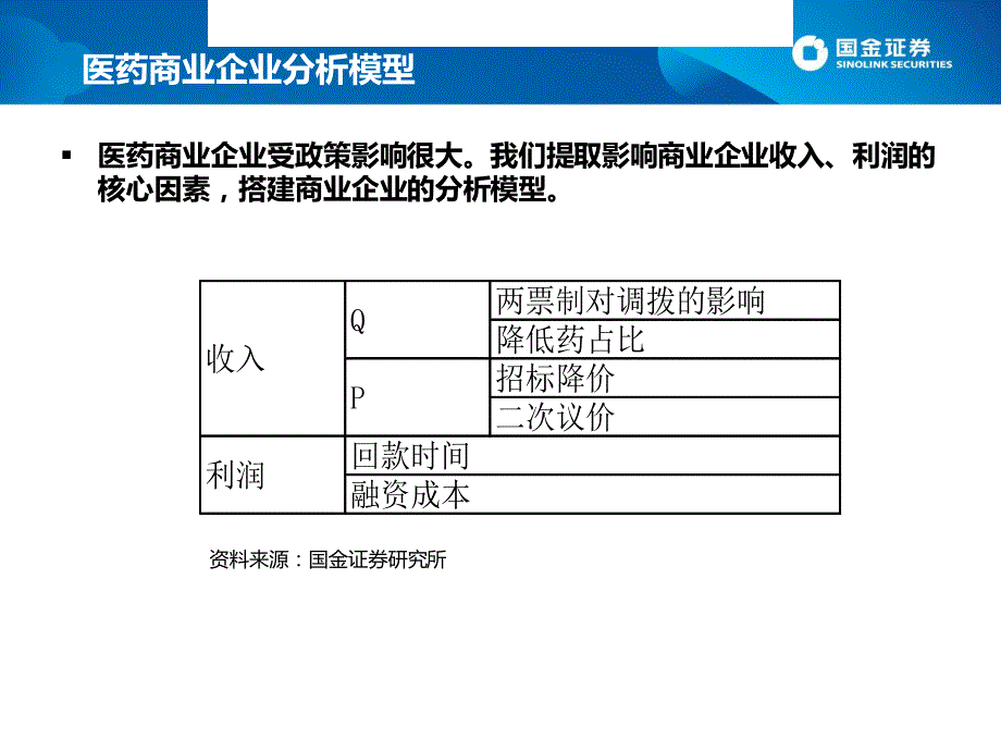 医药流通行业：18年下半年有望逐步好转_第3页