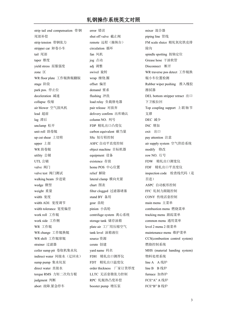 轧钢操作系统英文对照_第3页