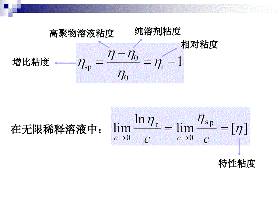 粘度法测定聚合物的相对分子质量_第4页