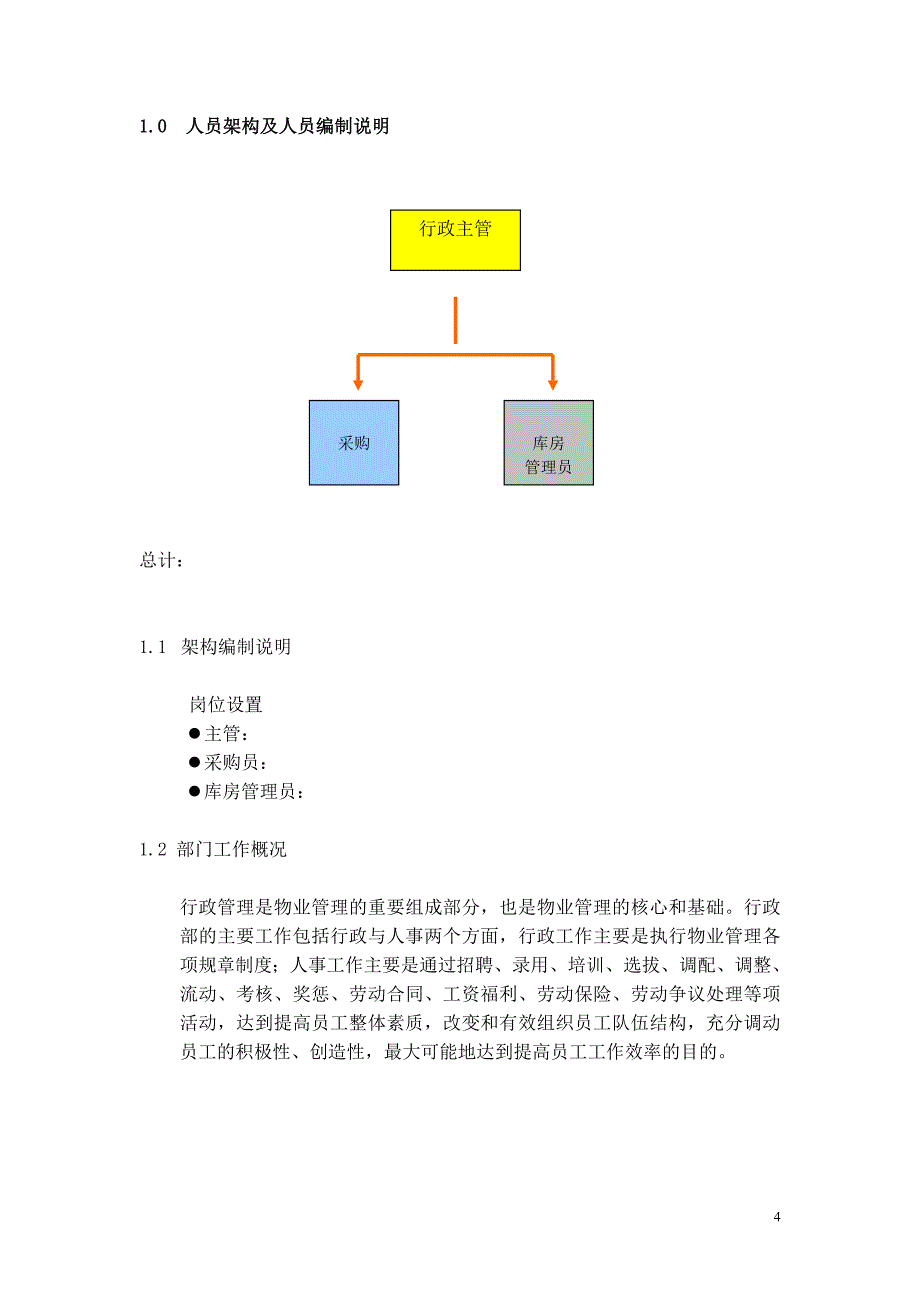 北京仲量联行行政管理手册_第4页