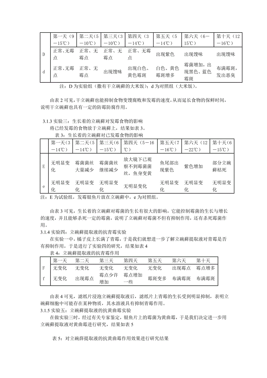 立碗藓防霉防腐的初步研究_第4页