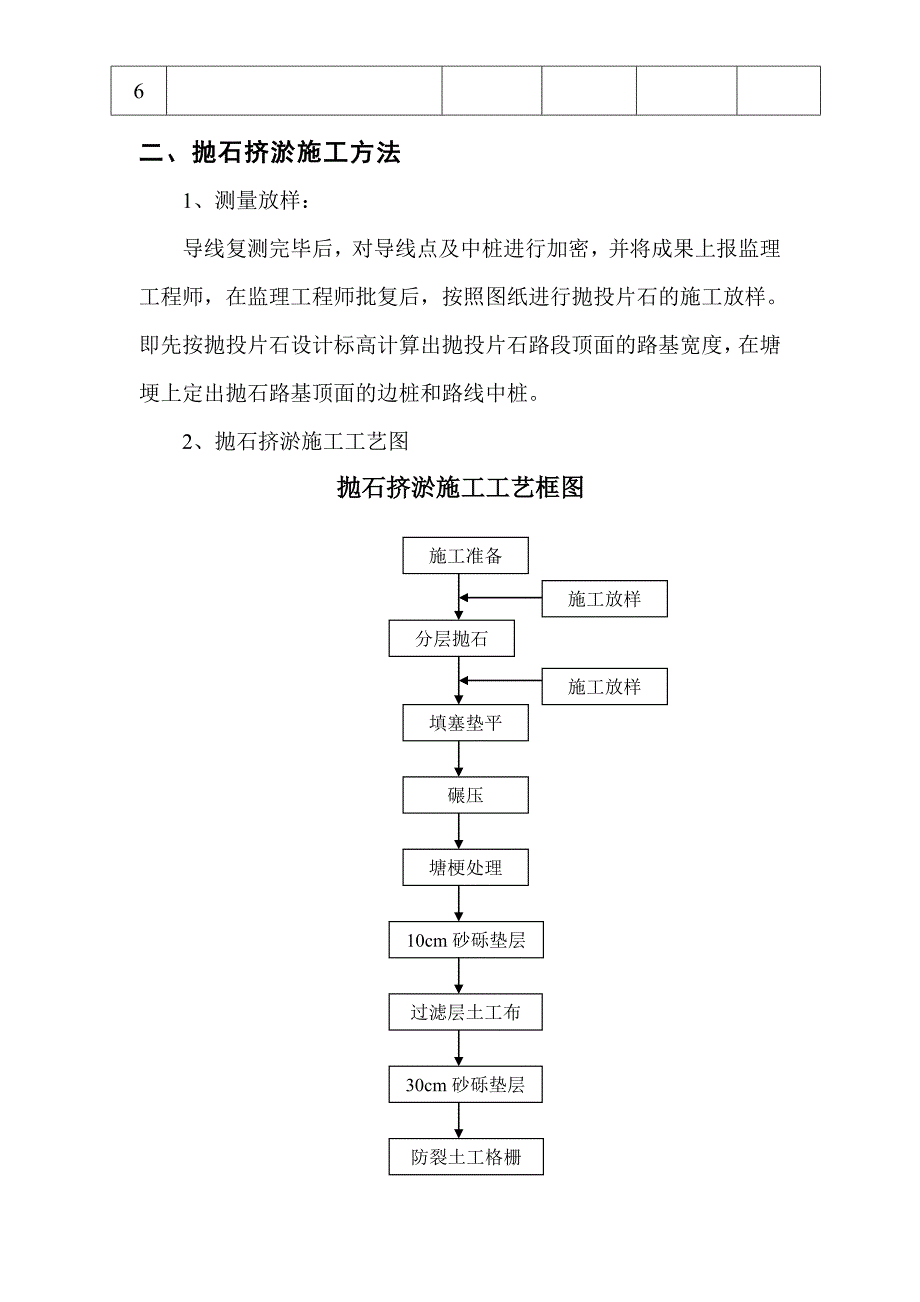 路基抛石挤淤施工技术方案_第3页