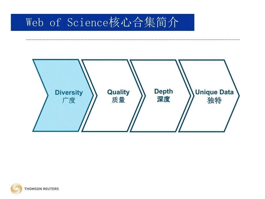 Web_of_Science核心合集(SCIE)在科研中的应用_第5页