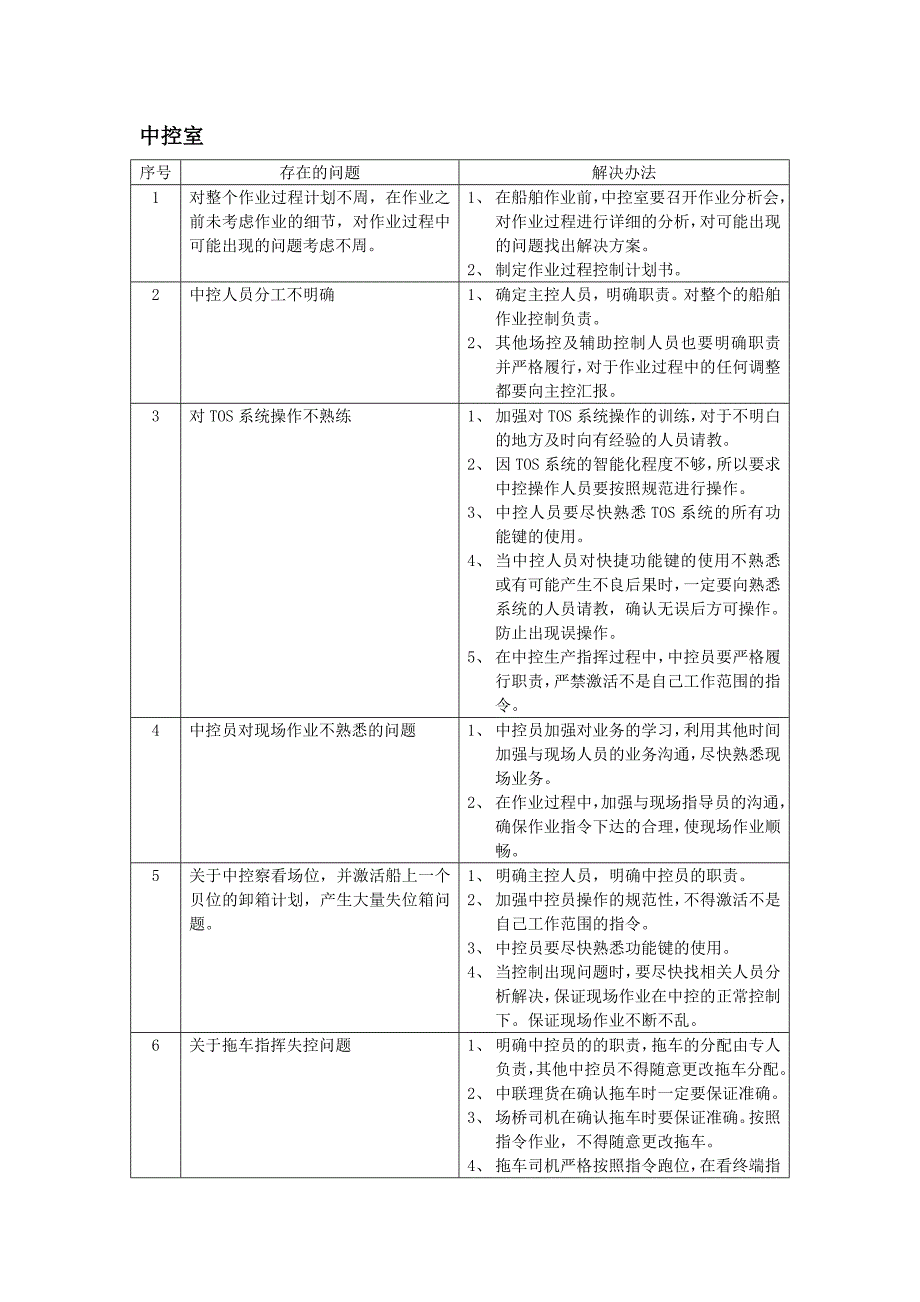 船舶作业问题分析_第1页