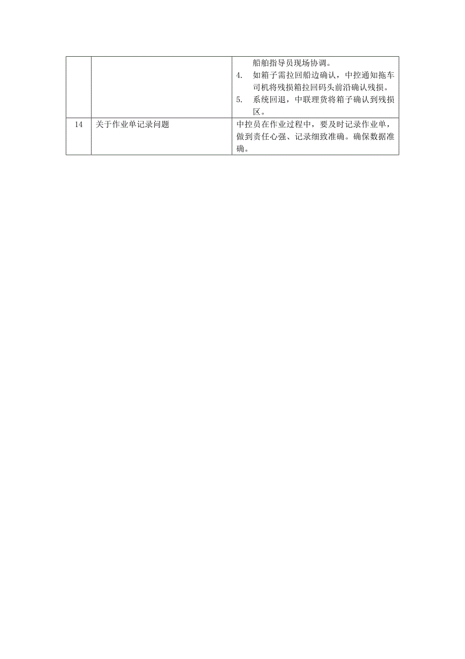 船舶作业问题分析_第3页