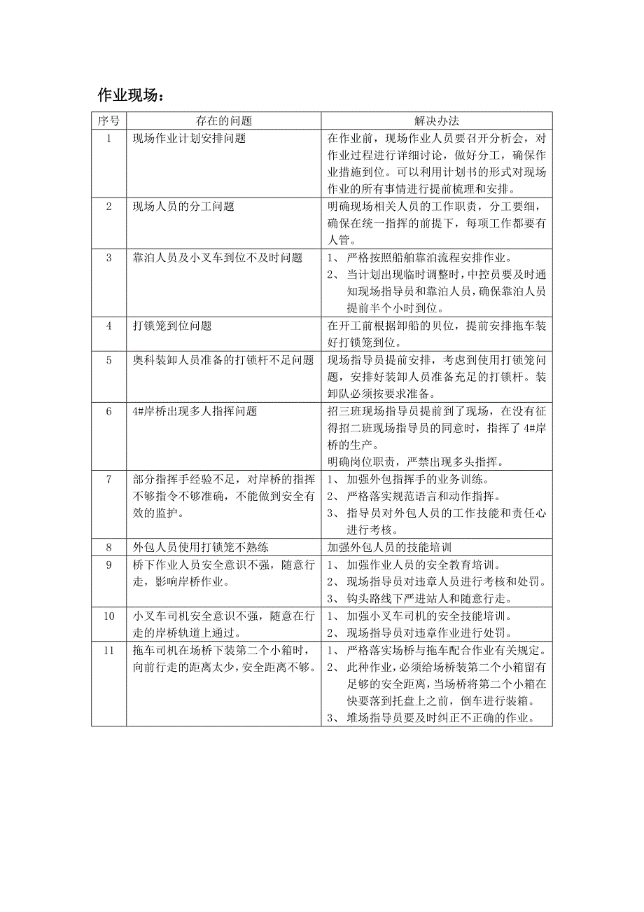 船舶作业问题分析_第4页