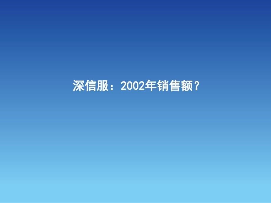 snagfor_2010新员工培训_公司整体介绍_第5页