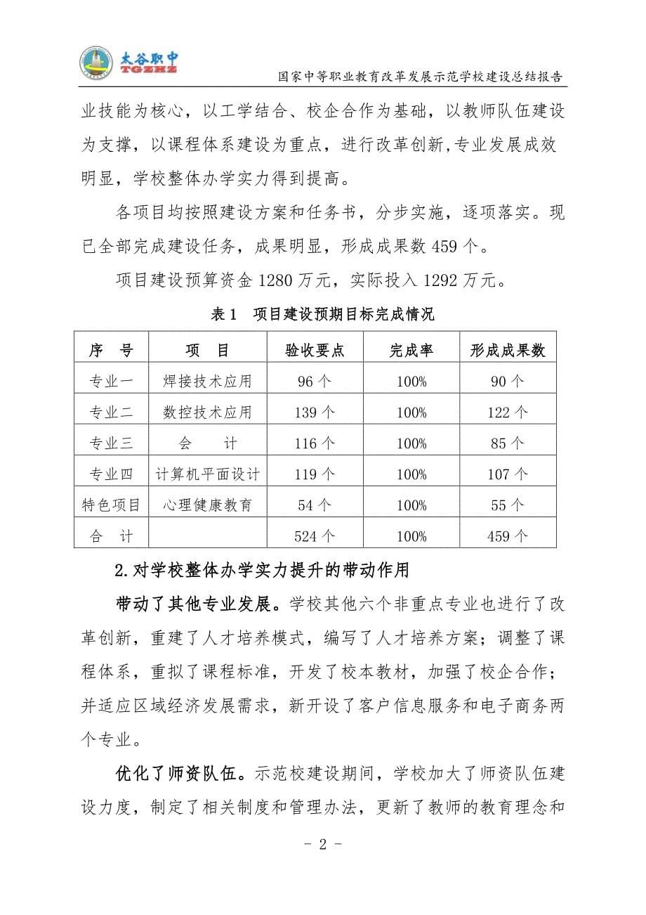 太谷县职业中学校示范校建设项目总结报告_第5页