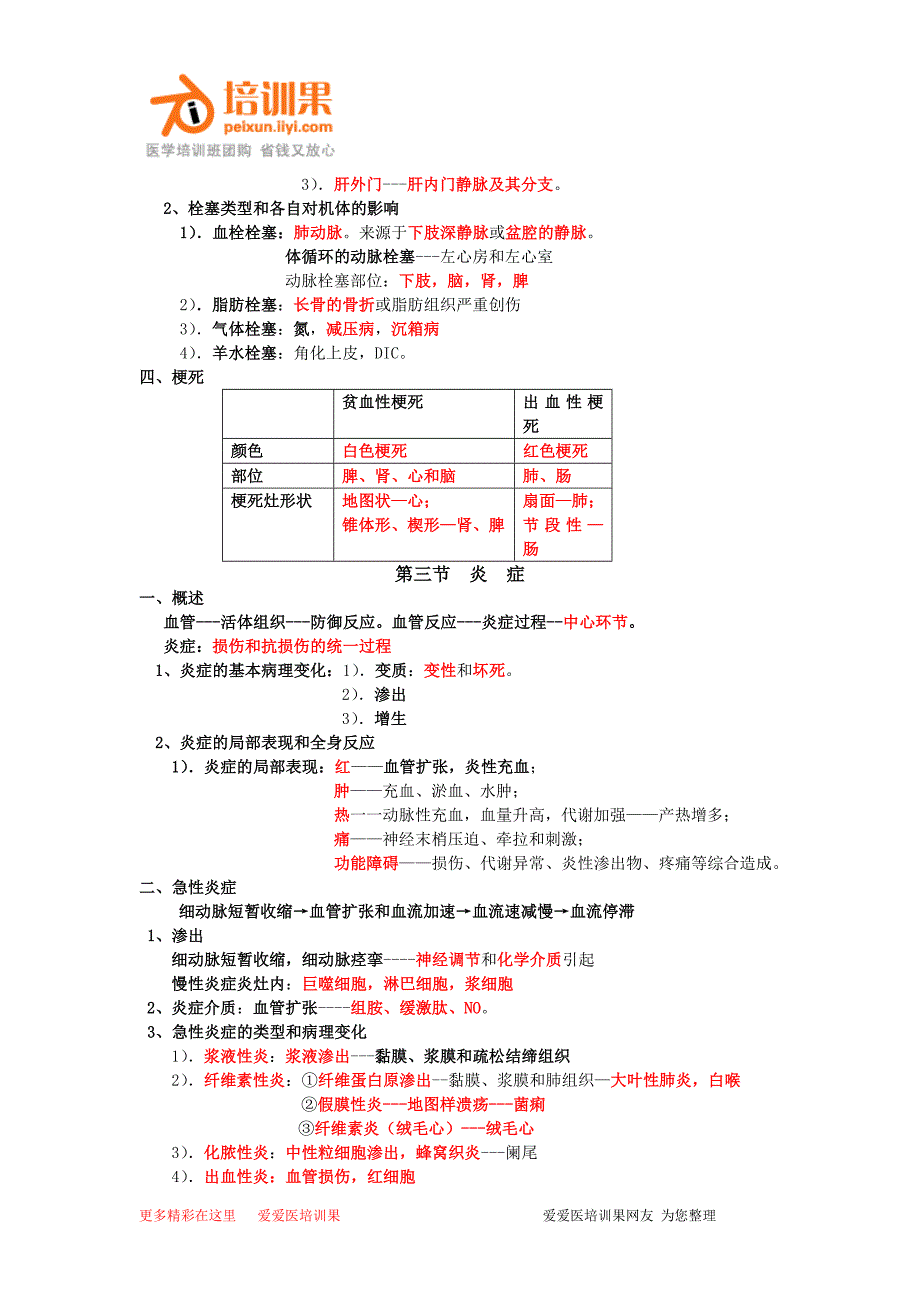 13年执业医师必考知识点(病理学)_第3页