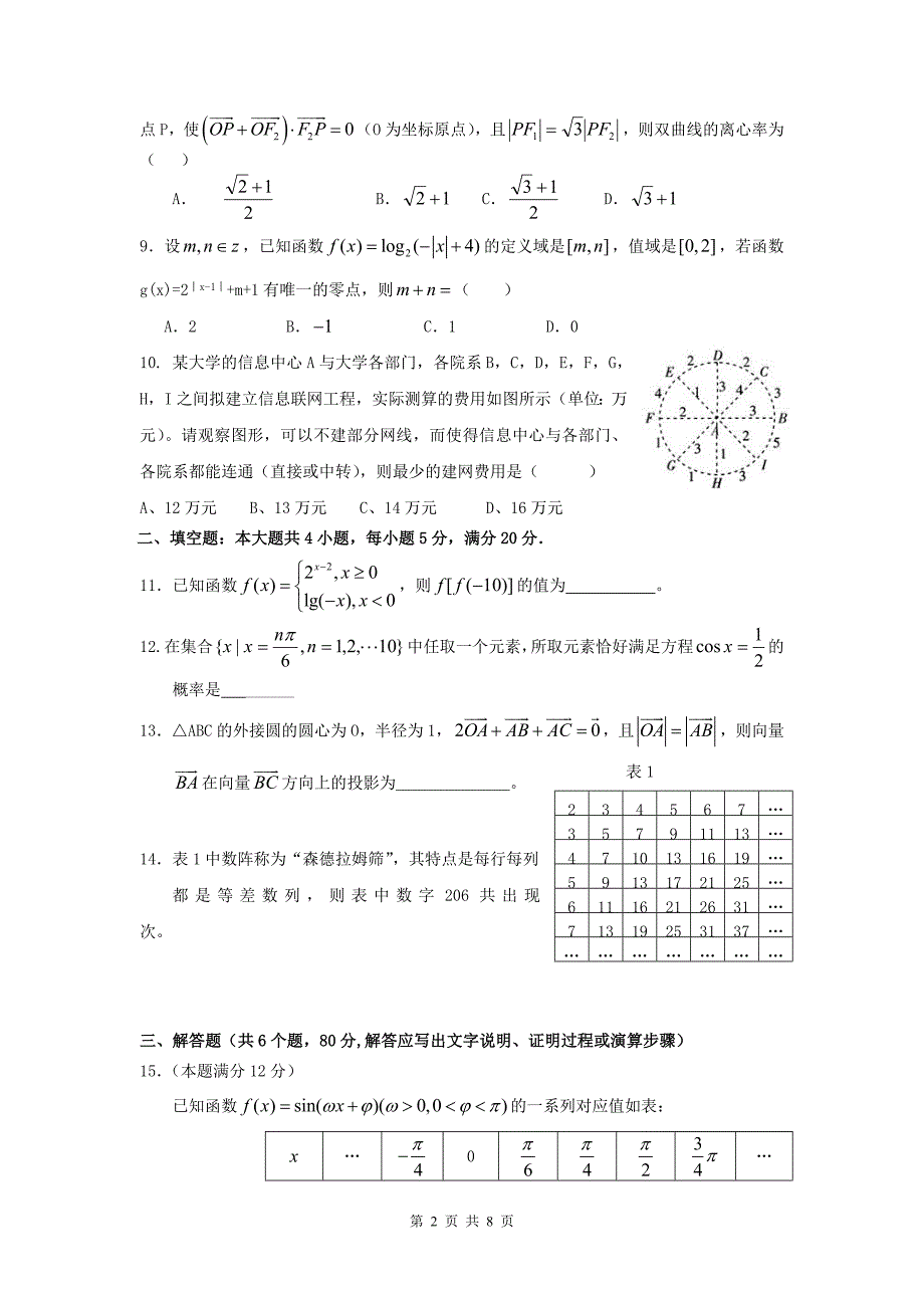 东莞市2011届高三文科数学模拟试题(二)及答案_第2页