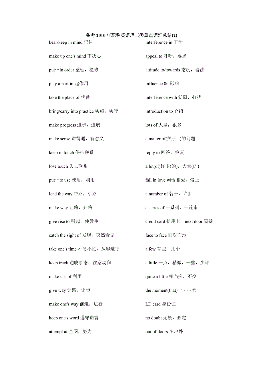 备考2010年职称英语理工类重点词汇总结(2)_第1页