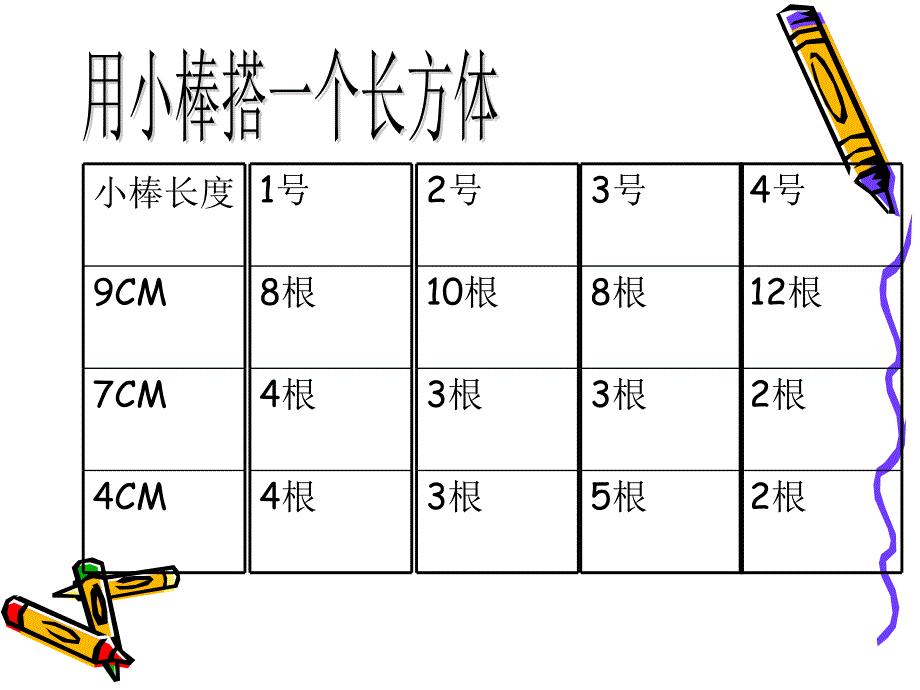 人教版小学数学课件《长方体的认识 》(2)_第2页