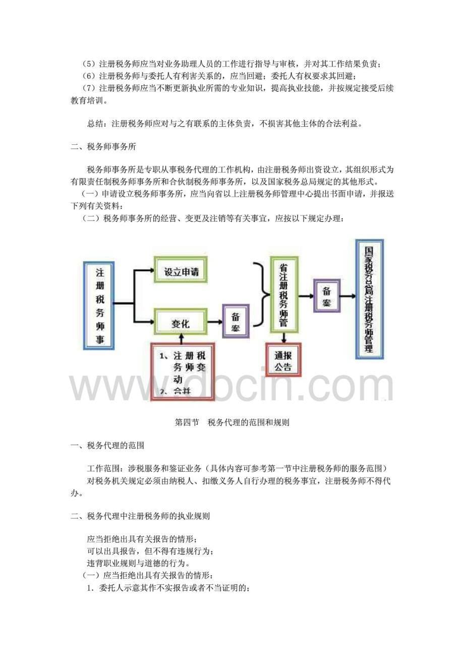 2014注税税务师考试税务代理实务学习笔记根据国家税务总局辅导整理_第5页