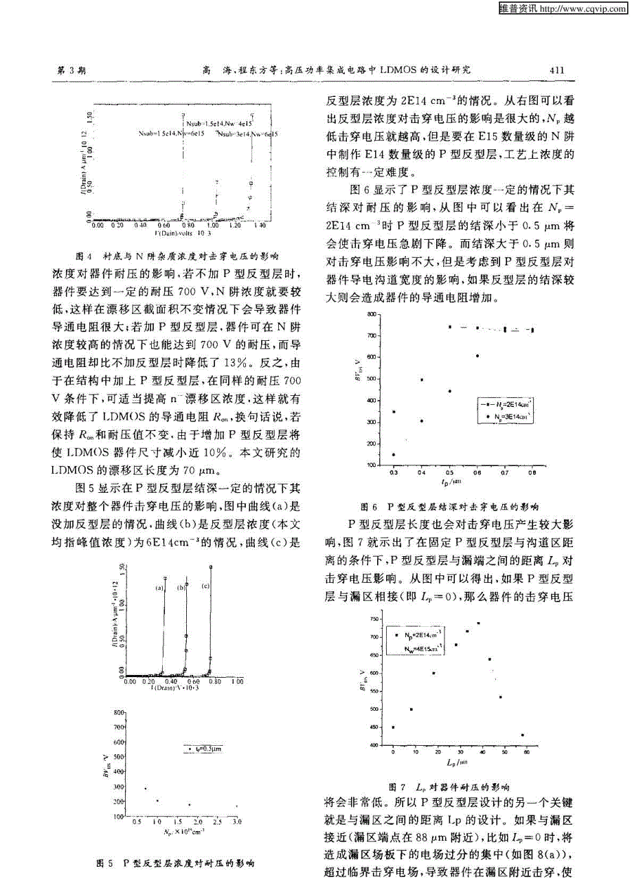 高压功率集成电路中LDMOS的设计研究_第3页