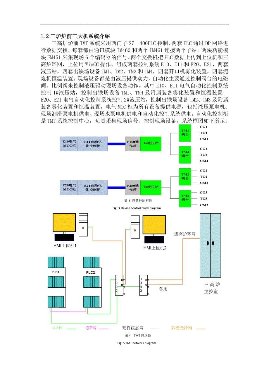 炉前三大机之泥炮机控制系统的研究_第5页