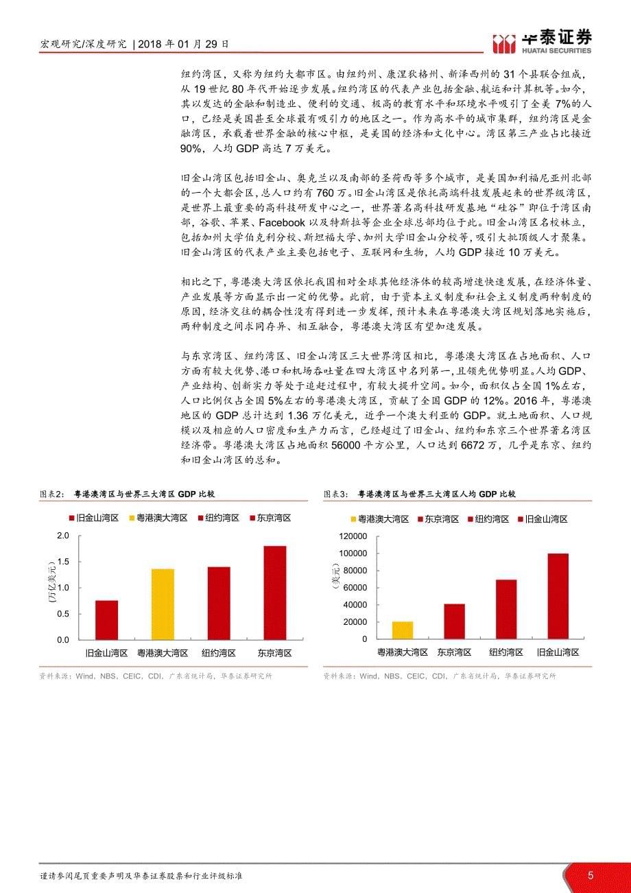 区域经济研究之十一：崛起中的粤港澳大湾区_第5页