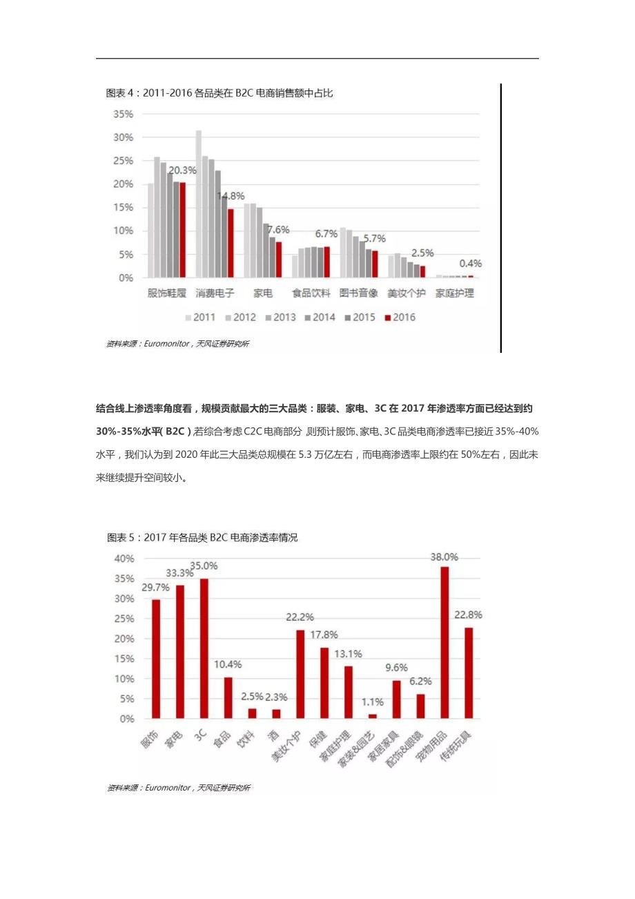 零售行业：电商有“病”，超市有“药”？_第4页